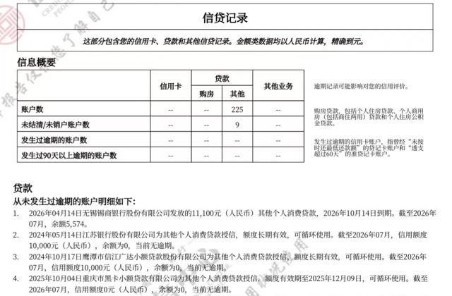 分期乐，大黑耗子天降巨款


跟风毛都没有，查询爆，240多个账户，逾期blkb两年，年初30 / 作者:哎一言难尽 / 