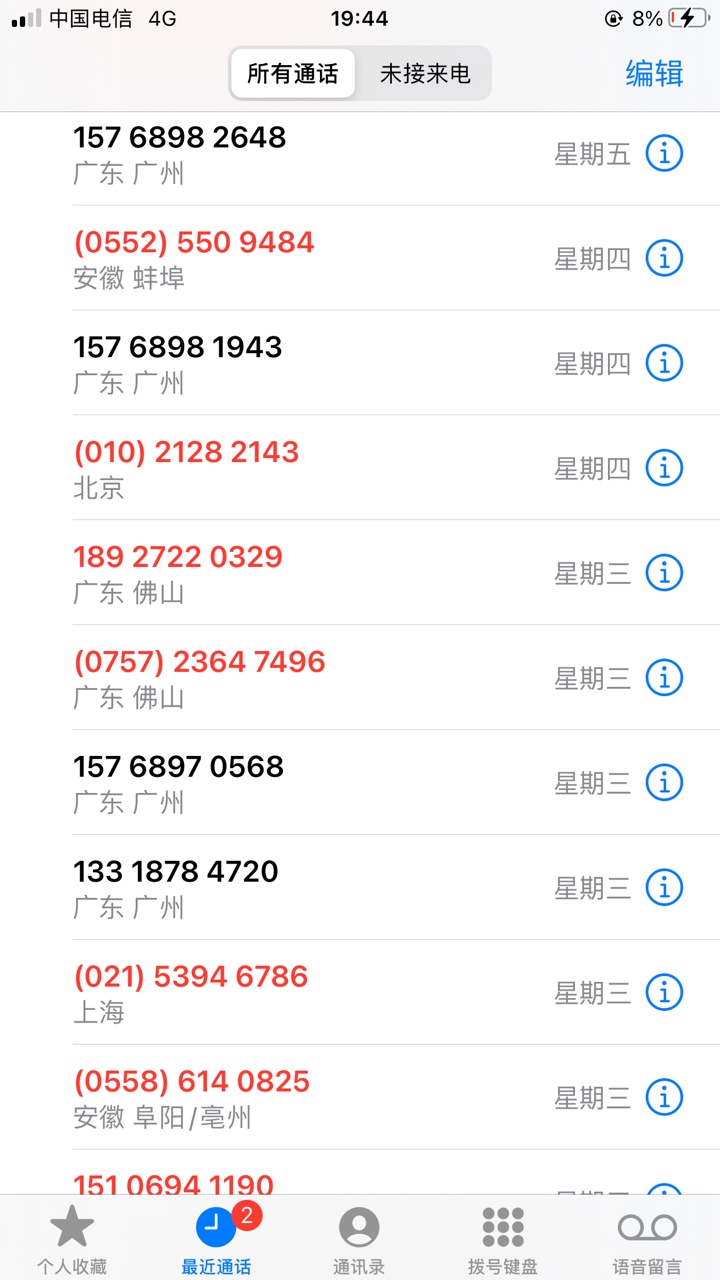 现在电话真是搞废了，除了接验证码，已经毫无作用，每天不是广告催收贷款保险推销，就8 / 作者:元朗龟哥 / 