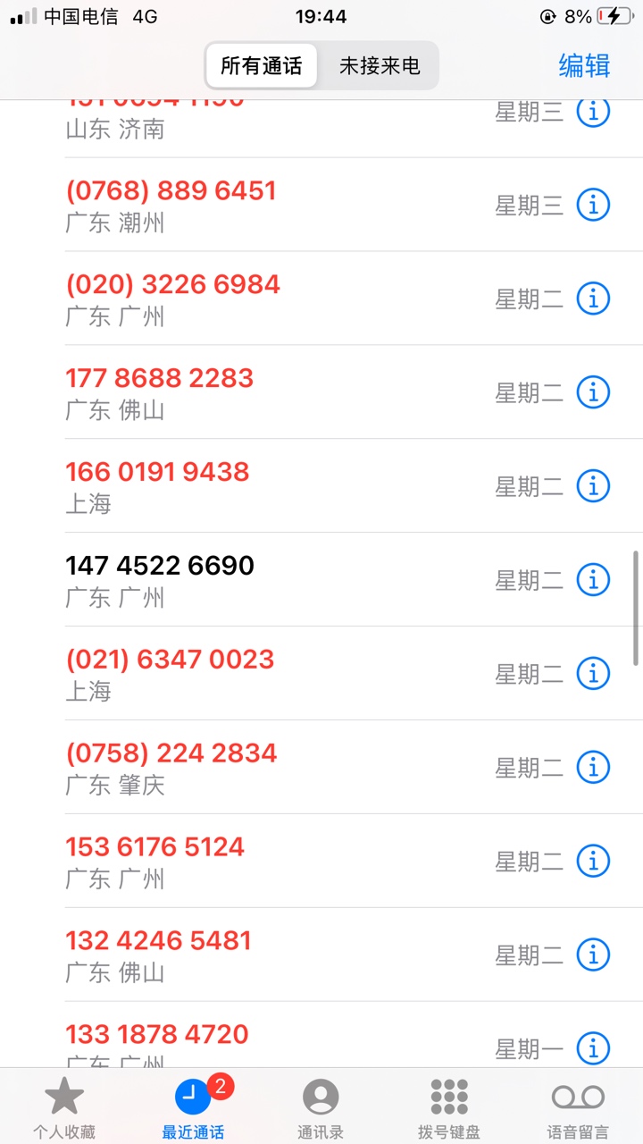 现在电话真是搞废了，除了接验证码，已经毫无作用，每天不是广告催收贷款保险推销，就60 / 作者:元朗龟哥 / 