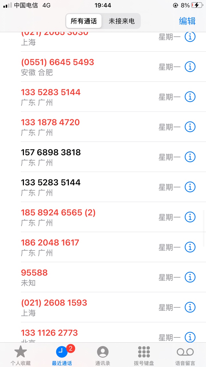 现在电话真是搞废了，除了接验证码，已经毫无作用，每天不是广告催收贷款保险推销，就58 / 作者:元朗龟哥 / 