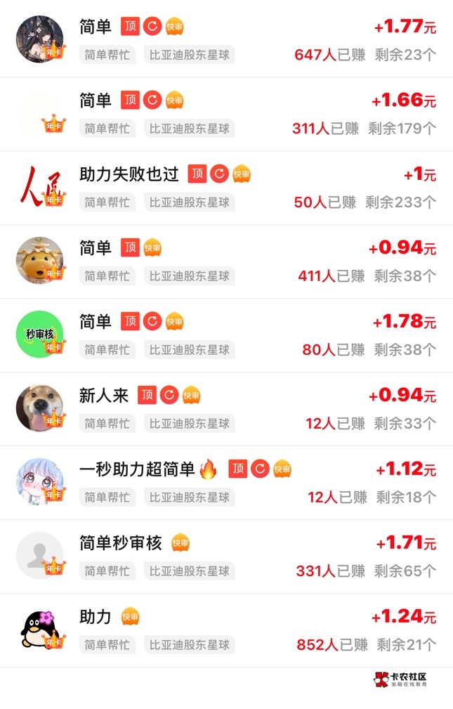 准备玩的兄弟车头先去出头

2 / 作者:起个什么好呢 / 