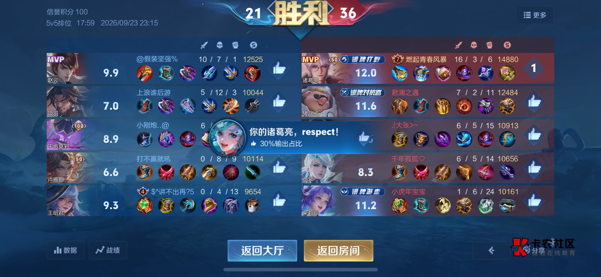 真受不了这诸葛亮评分谁打的怎么高啊，怎么打都是银牌一个金牌没有，杀多少才算多

29 / 作者:无奈1112 / 