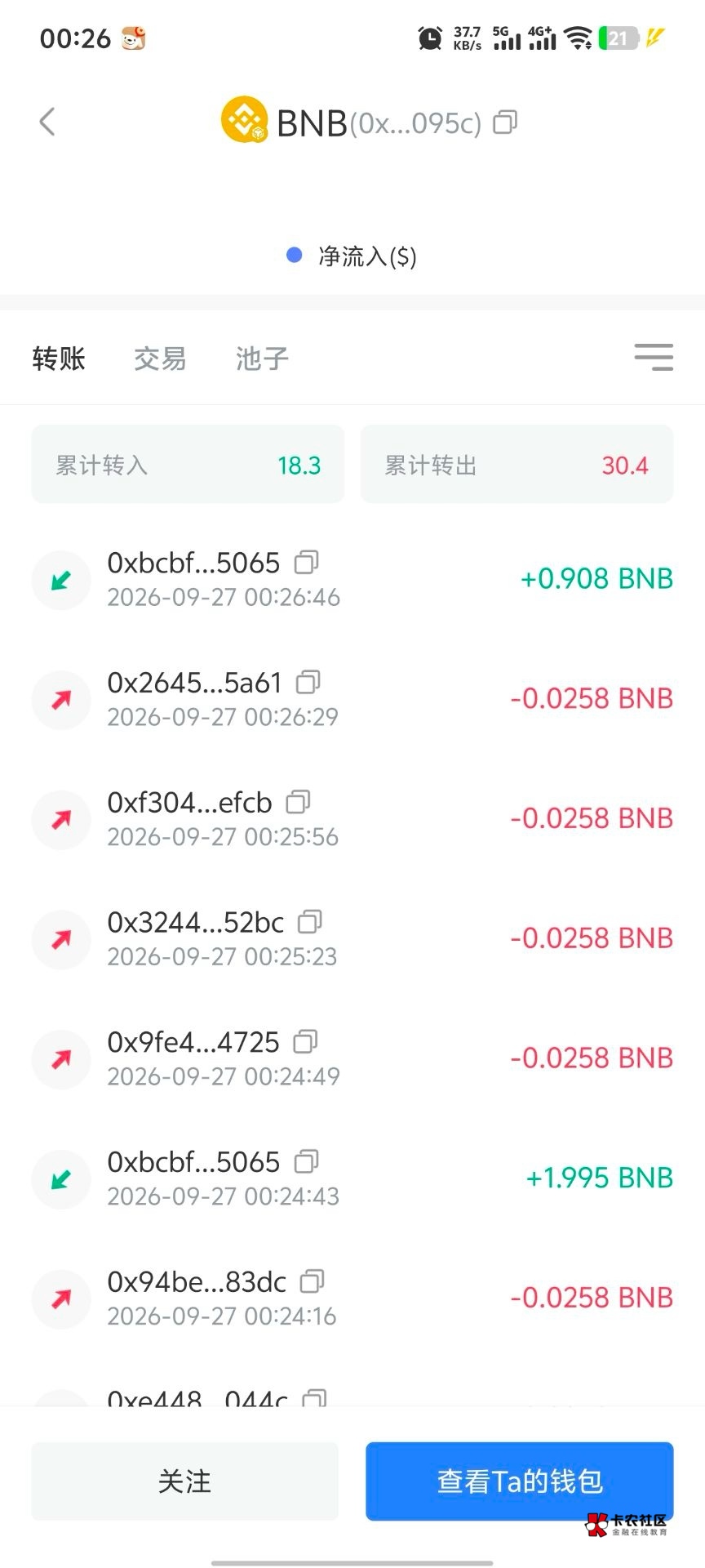 币安应该有老哥偷申请吃饱了吧？刚看见就黄了

71 / 作者:想太多了吧 / 