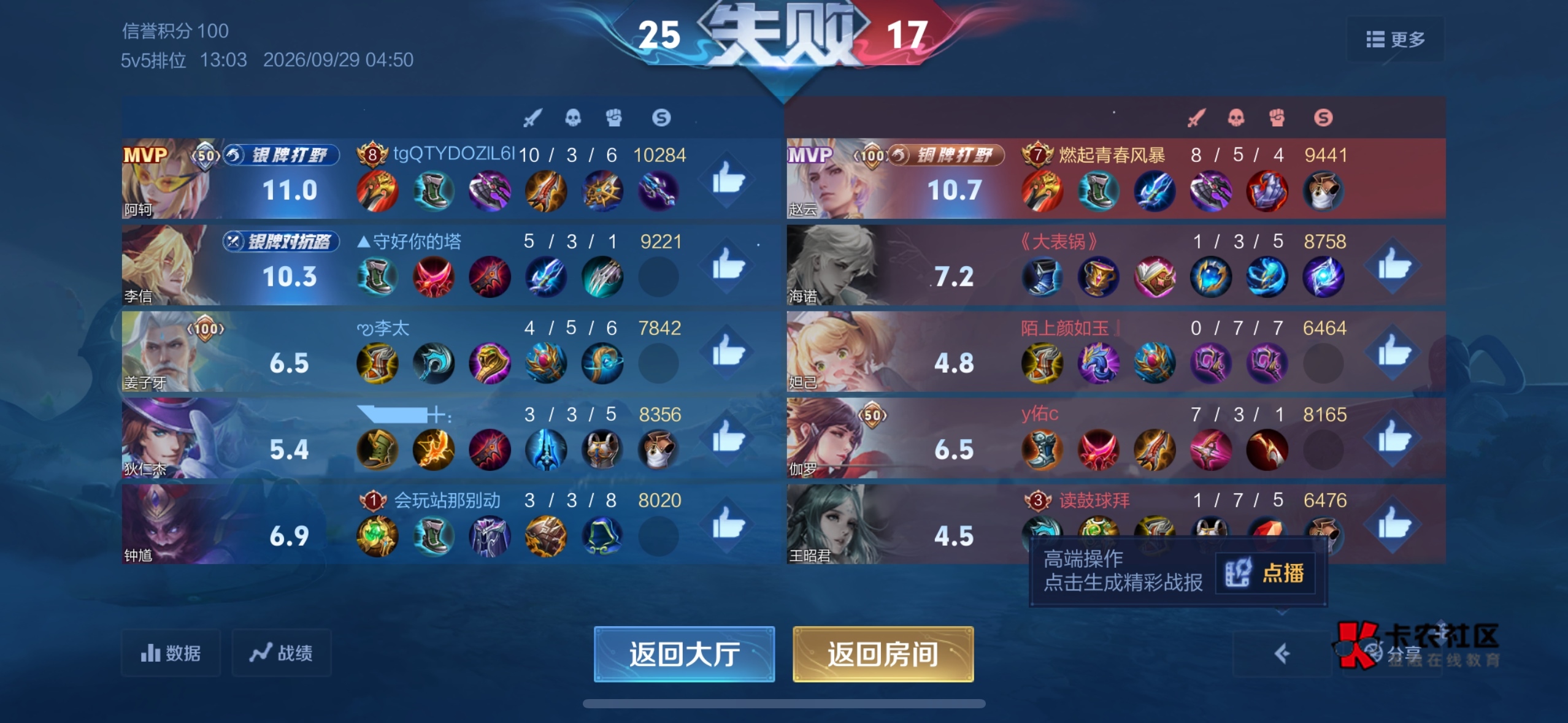 每一个是人的，玩对抗路打野2-10，我玩打野对抗路1-3，还有两0-7真好不明白都什么人啊90 / 作者:无奈1112 / 