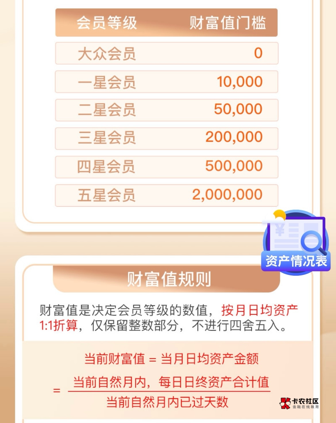 我发现老哥们问的问题都很有趣
一直问苏商怎么升级怎么升级
难道靠签到吗？？

95 / 作者:跳跳糖777 / 