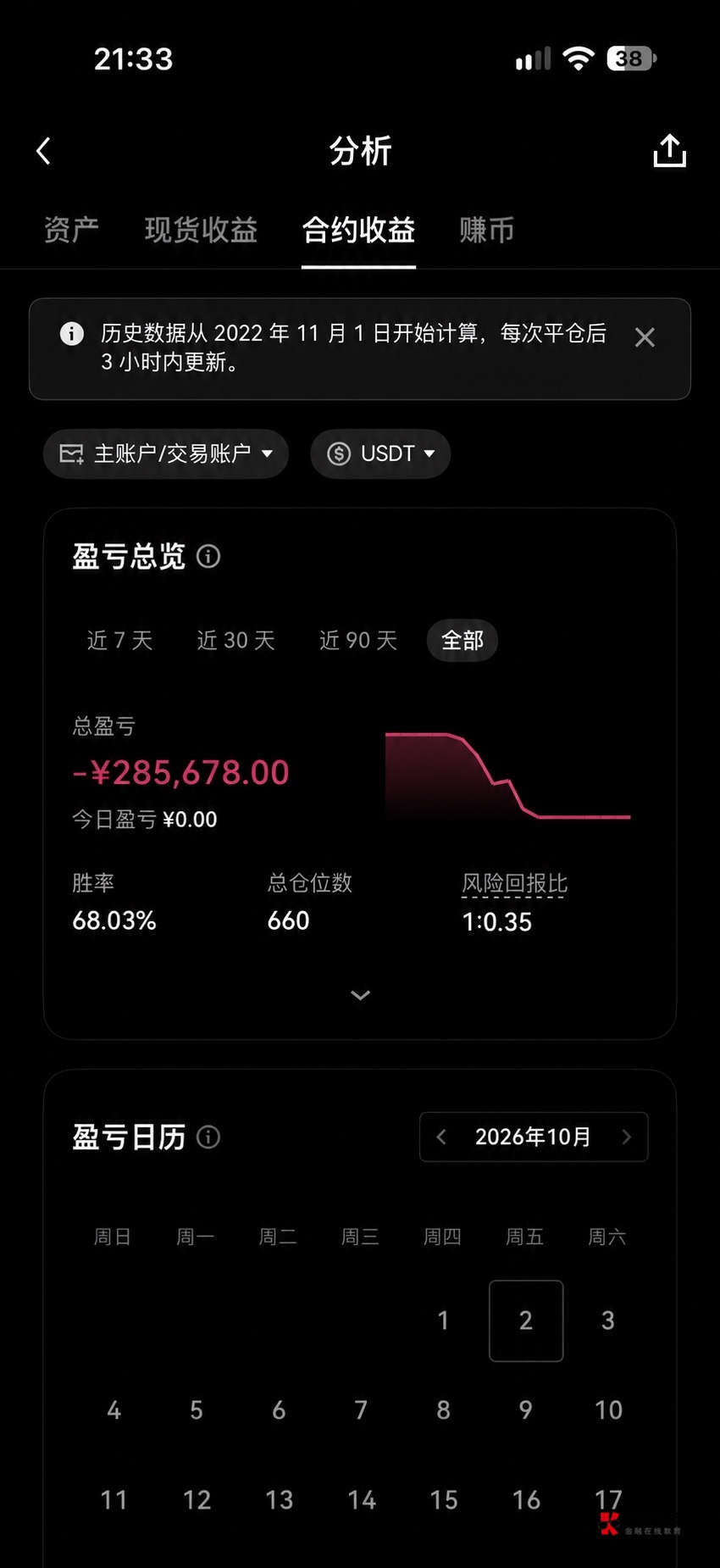 没事 你们随便玩 


93 / 作者:三亿少妇的梦 / 
