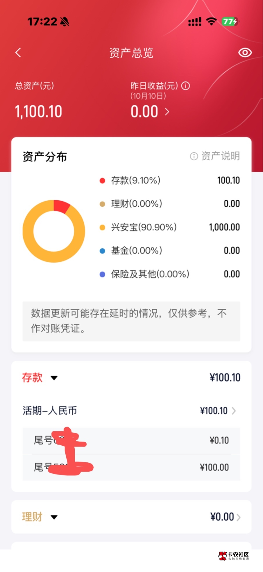 实在没毛了弄了华兴 京卡20 +一堆立减金 也做了入金礼和1000的明天才能领 悬赏平台的7 / 作者:zxck / 