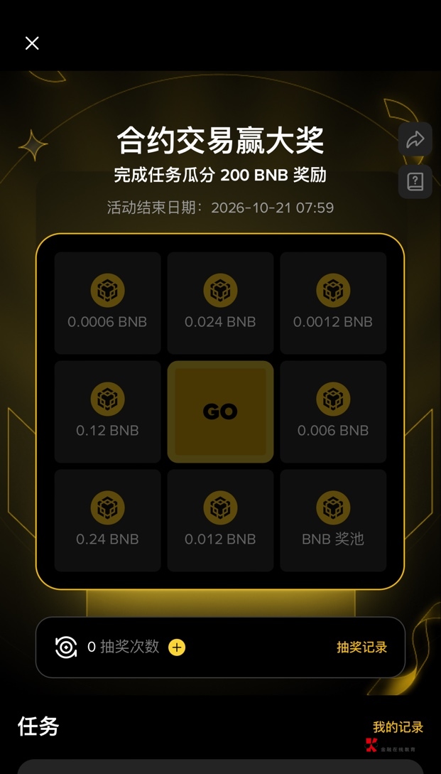 有人做了吗，有利润吗

65 / 作者:小蘑菇小乖 / 
