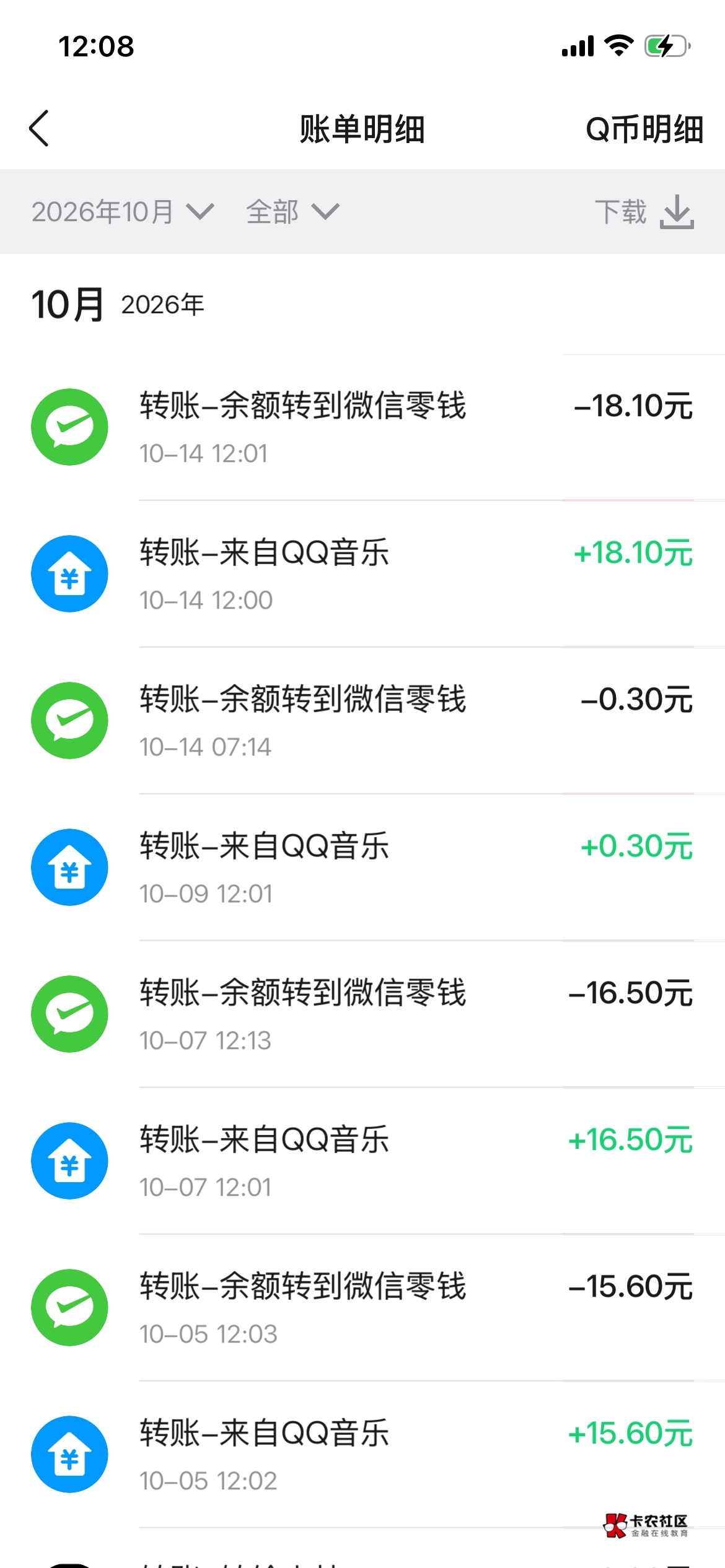 qq音乐提了应该有100了。还行

39 / 作者:我爱卡农耶耶耶 / 