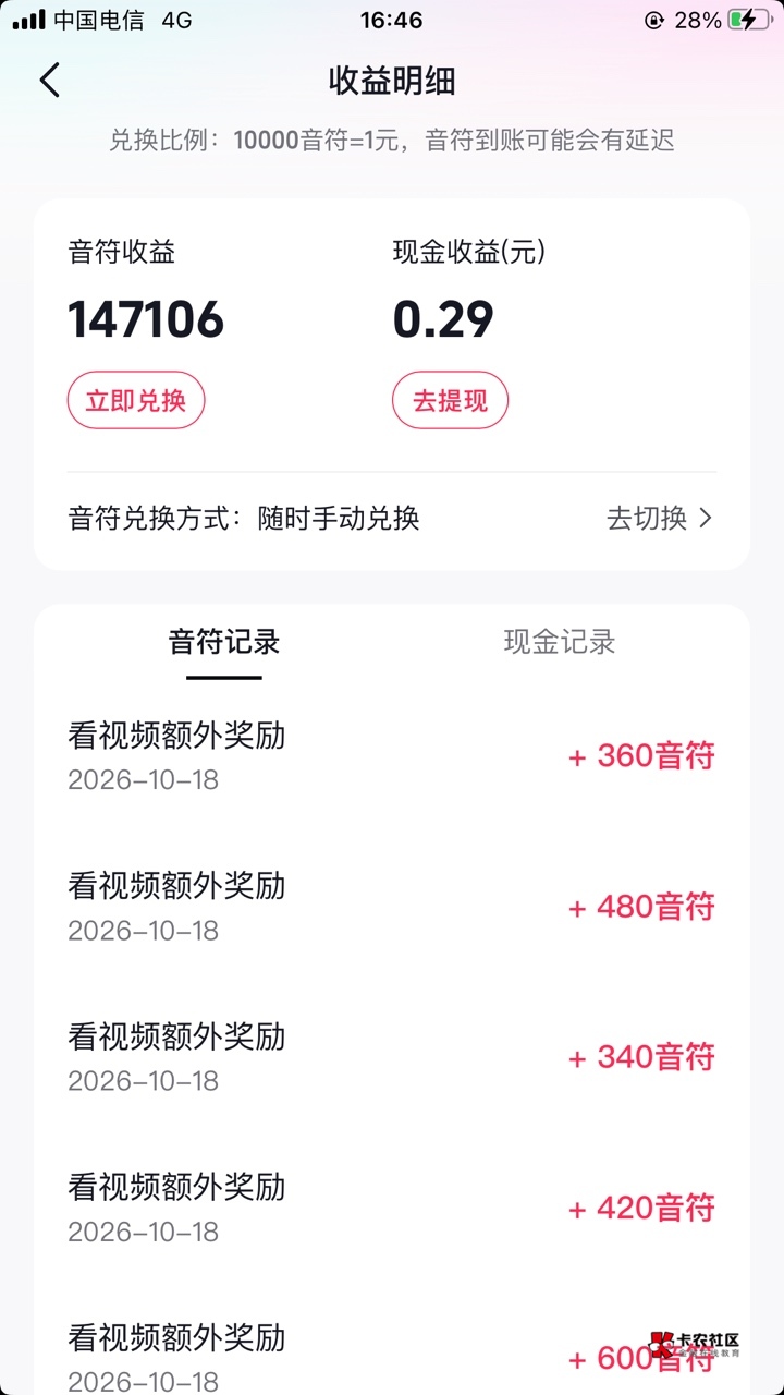 抖音刷了一天视频终于够15了

82 / 作者:元朗龟哥 / 