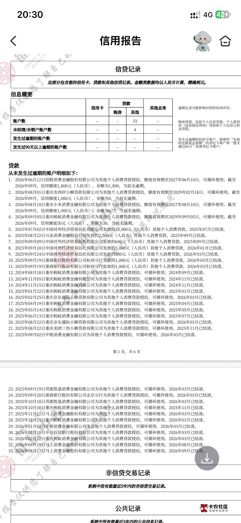 d大的说一下，想申请信用卡，有希望吗


84 / 作者:发抖66 / 