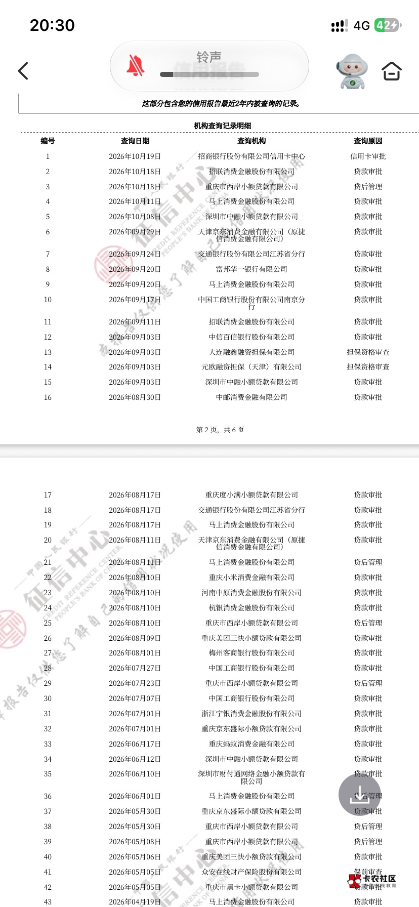 d大的说一下，想申请信用卡，有希望吗


51 / 作者:发抖66 / 