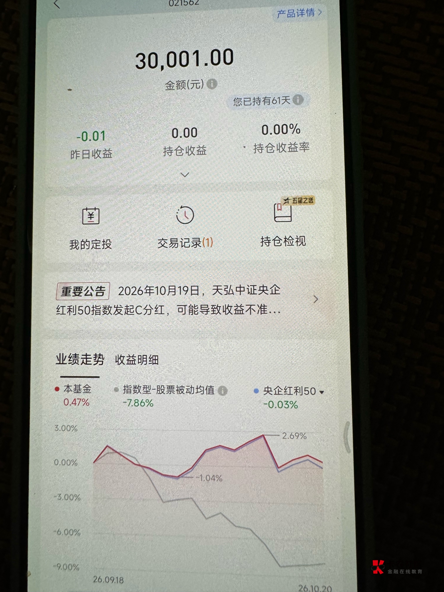 老哥们出大事了 我今天收到一个短信说定投成功 30000 我赶紧打开招商银行 发现是我之2 / 作者:挂壁骨灰 / 