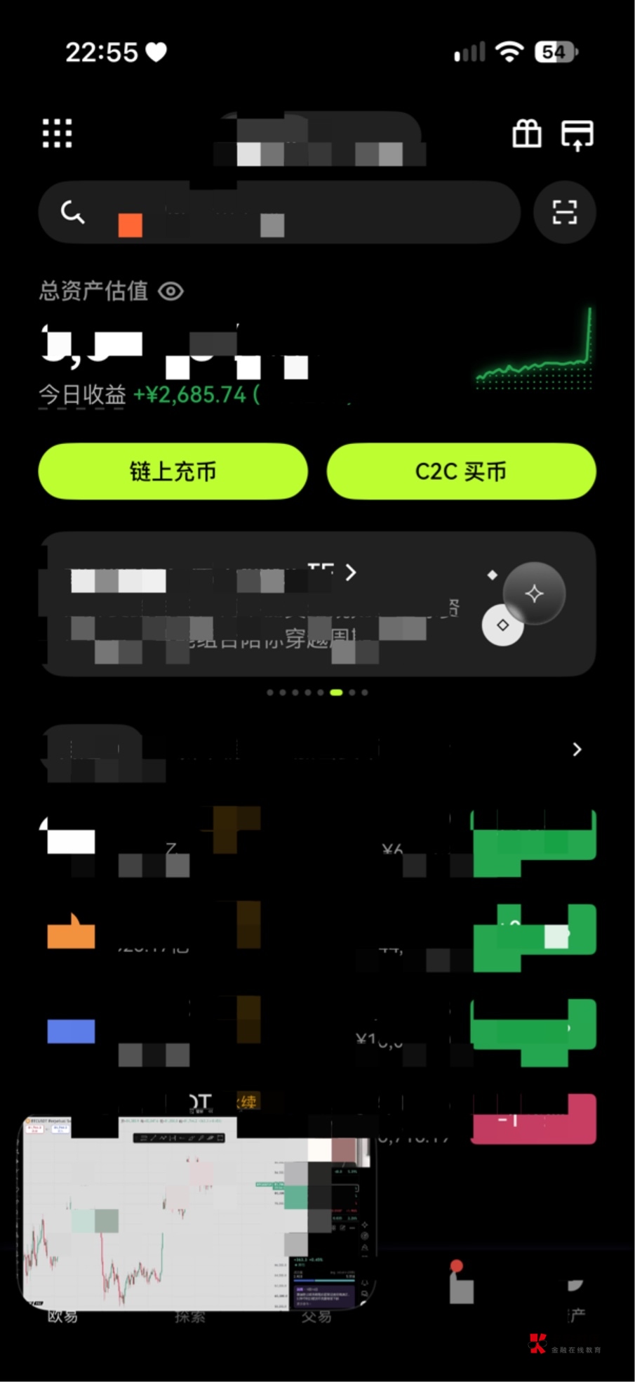东边不亮西边亮 股票涨了 但是黄金 我好痛 


93 / 作者:三亿少妇的梦 / 