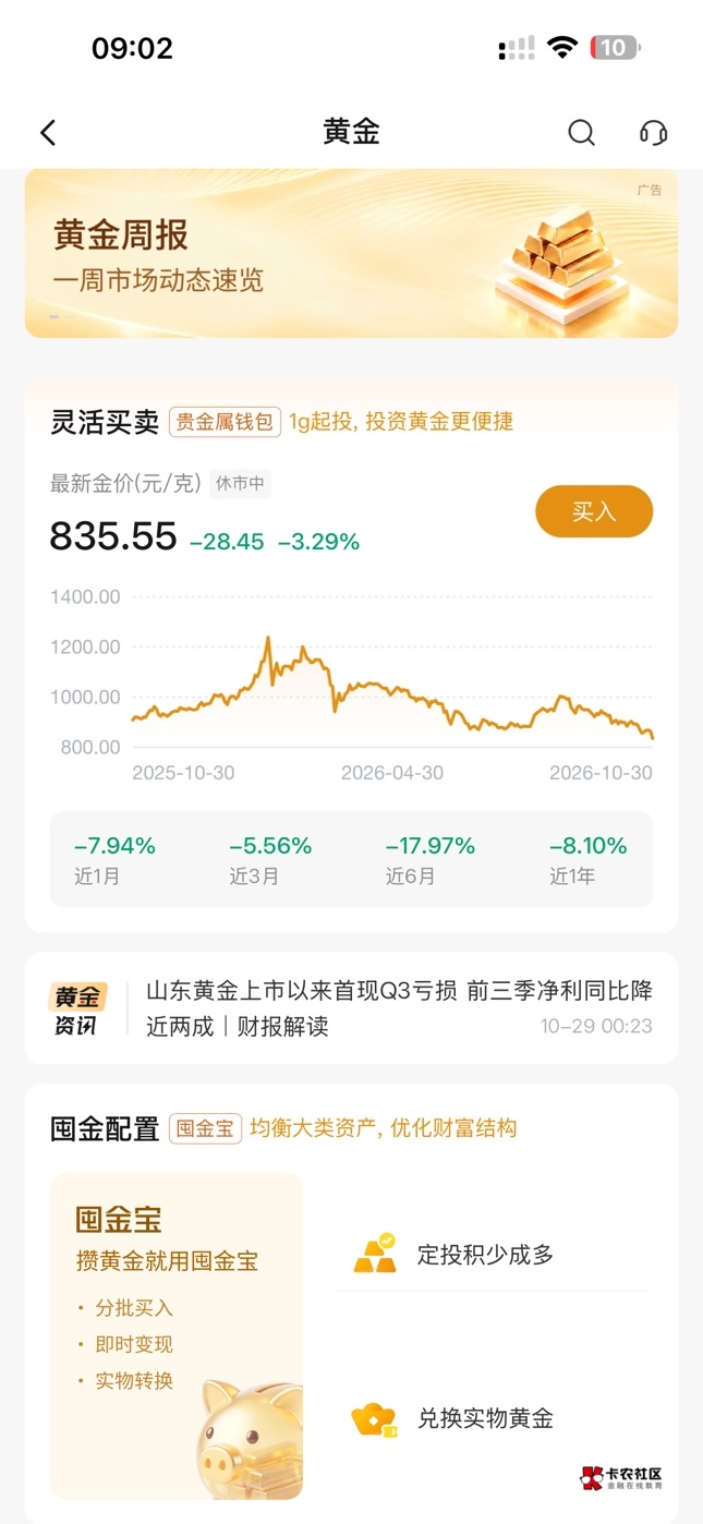 黄金怎么掉的这么狠？这个月快掉了200多了，真还算暴跌了吧？又出啥事了？是发现黄金27 / 作者:黄大仙11 / 